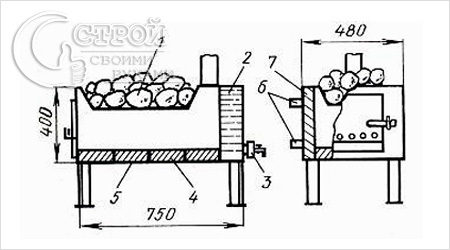 ���� ��� ���� ������ ������